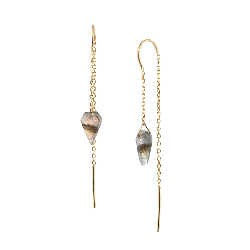 Geo Glam Facetted Stone Threader Earring
