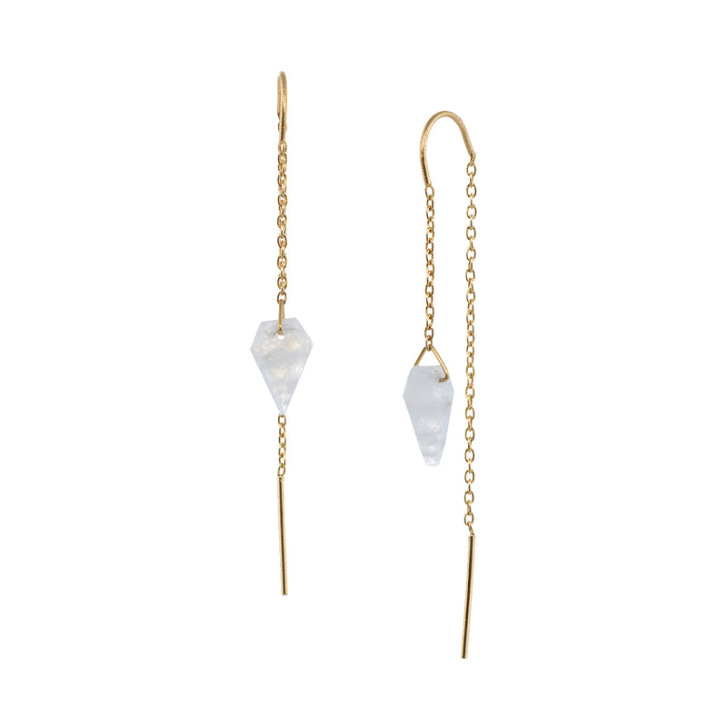 Geo Glam Facetted Stone Threader Earring